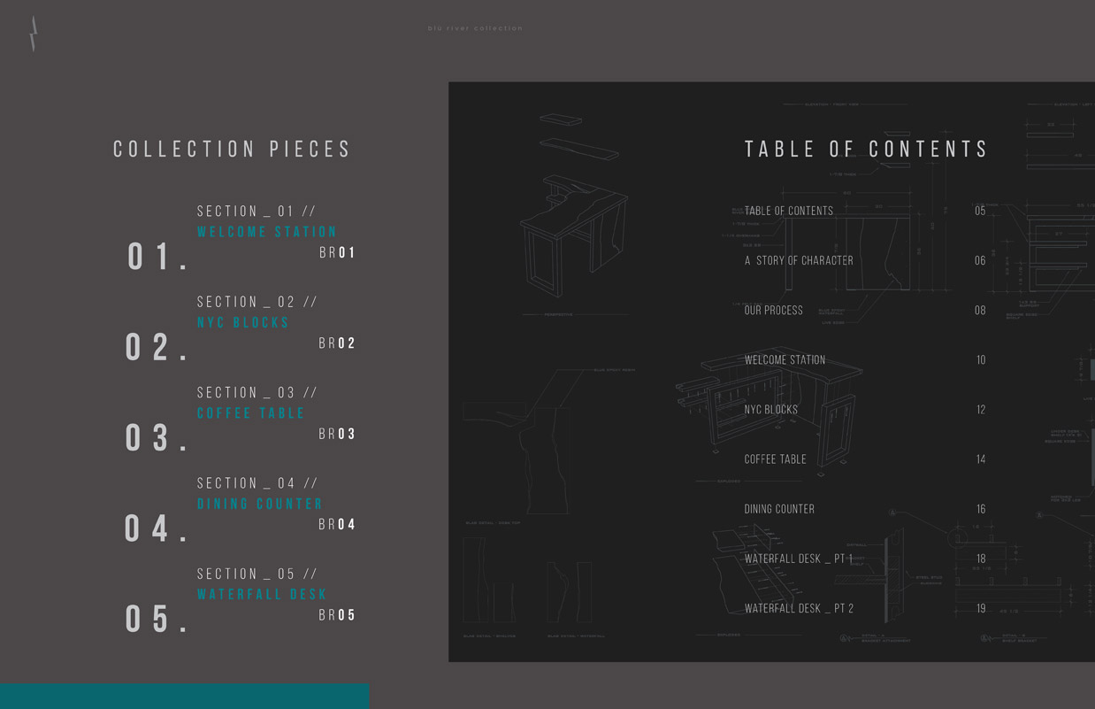 Artifact Table of Contents